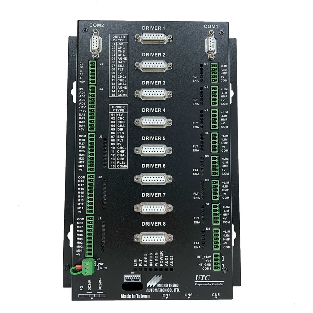 UTCX80P/V-